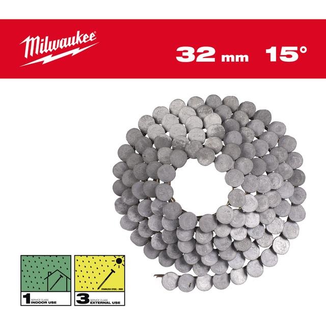 Coilnägel
